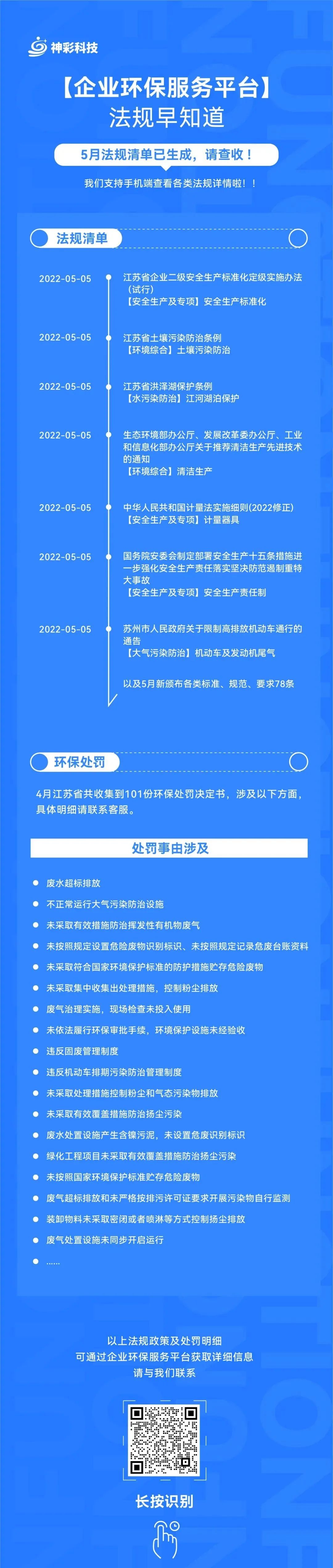 法规早知道 | 您的5月法规清单已生成，请查收！